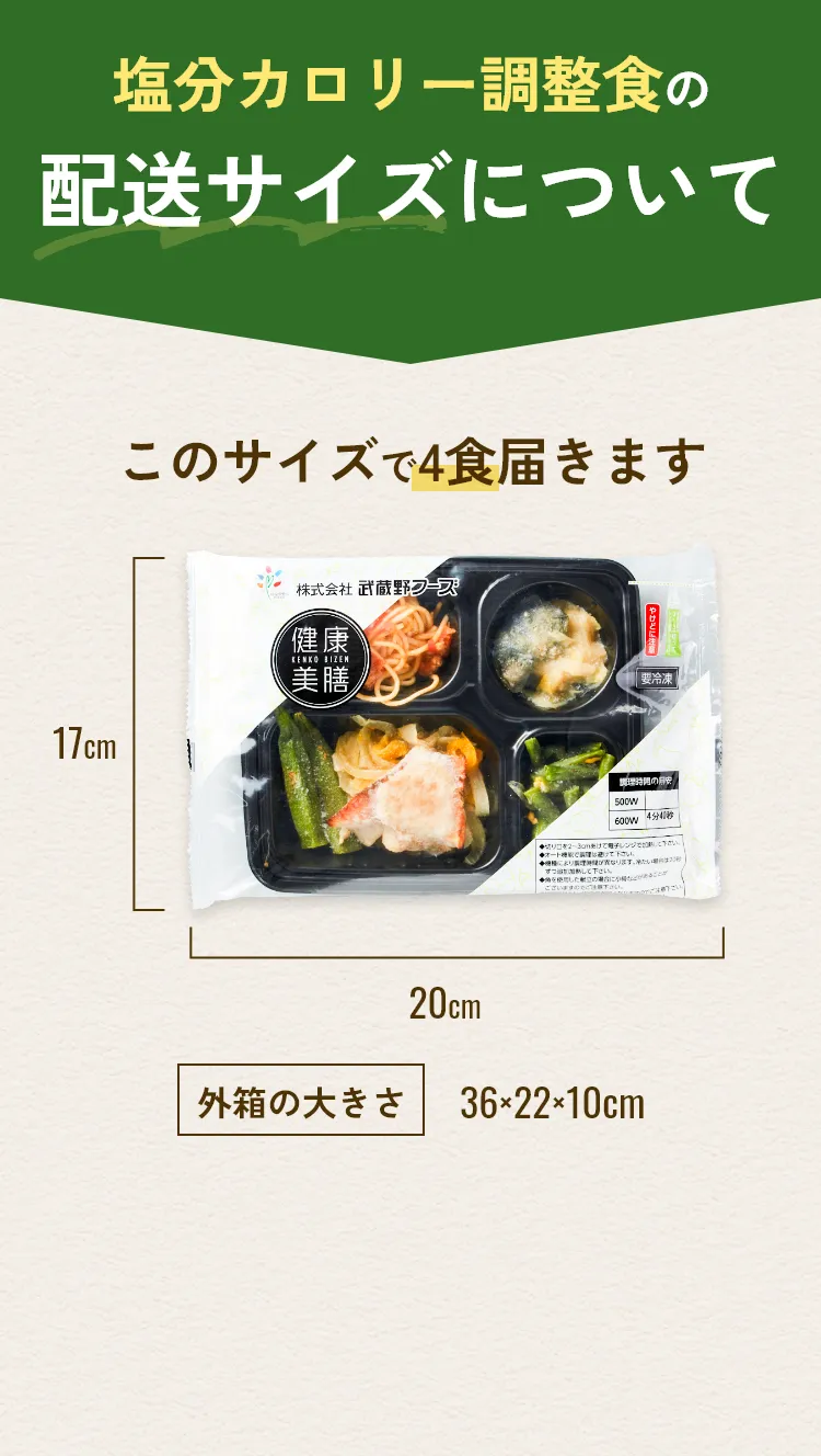 塩分カロリー調整食の温め方