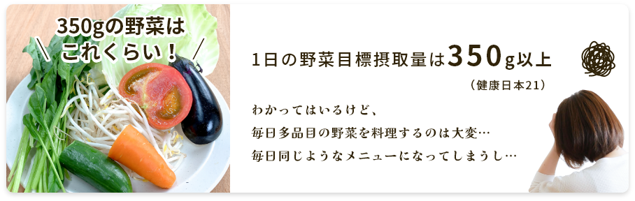 1日の野菜目標摂取量は350g以上