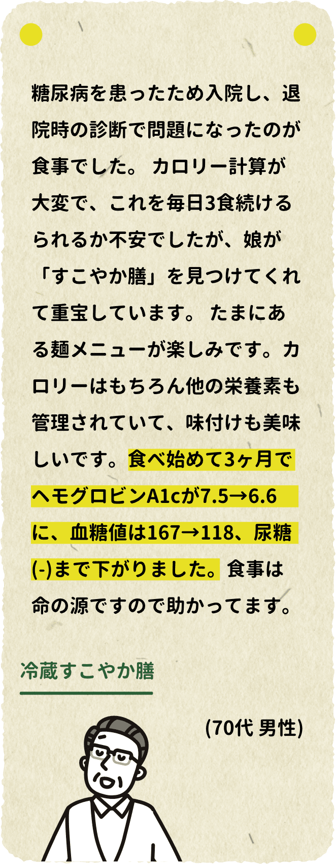 お客様の声70代男性